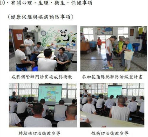 有關心理、生理、衛生、保健事項(健康促進與疾病預防事項)共2張圖片