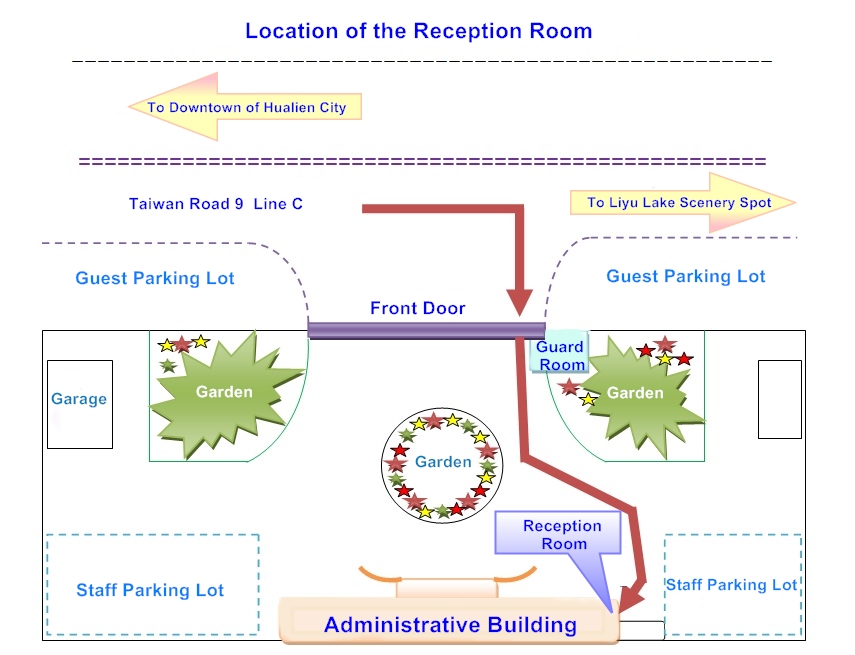 Location of the Reception Room