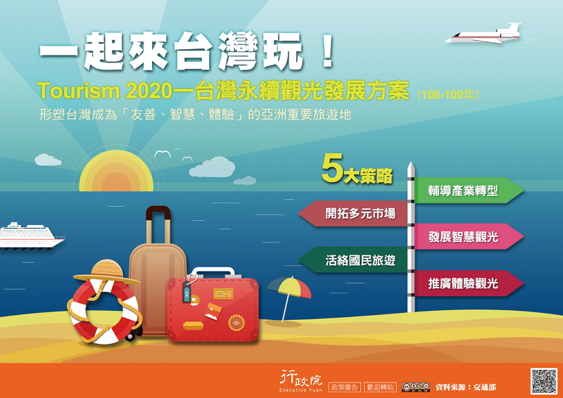 「一起來台灣玩！」政策溝通電子海報