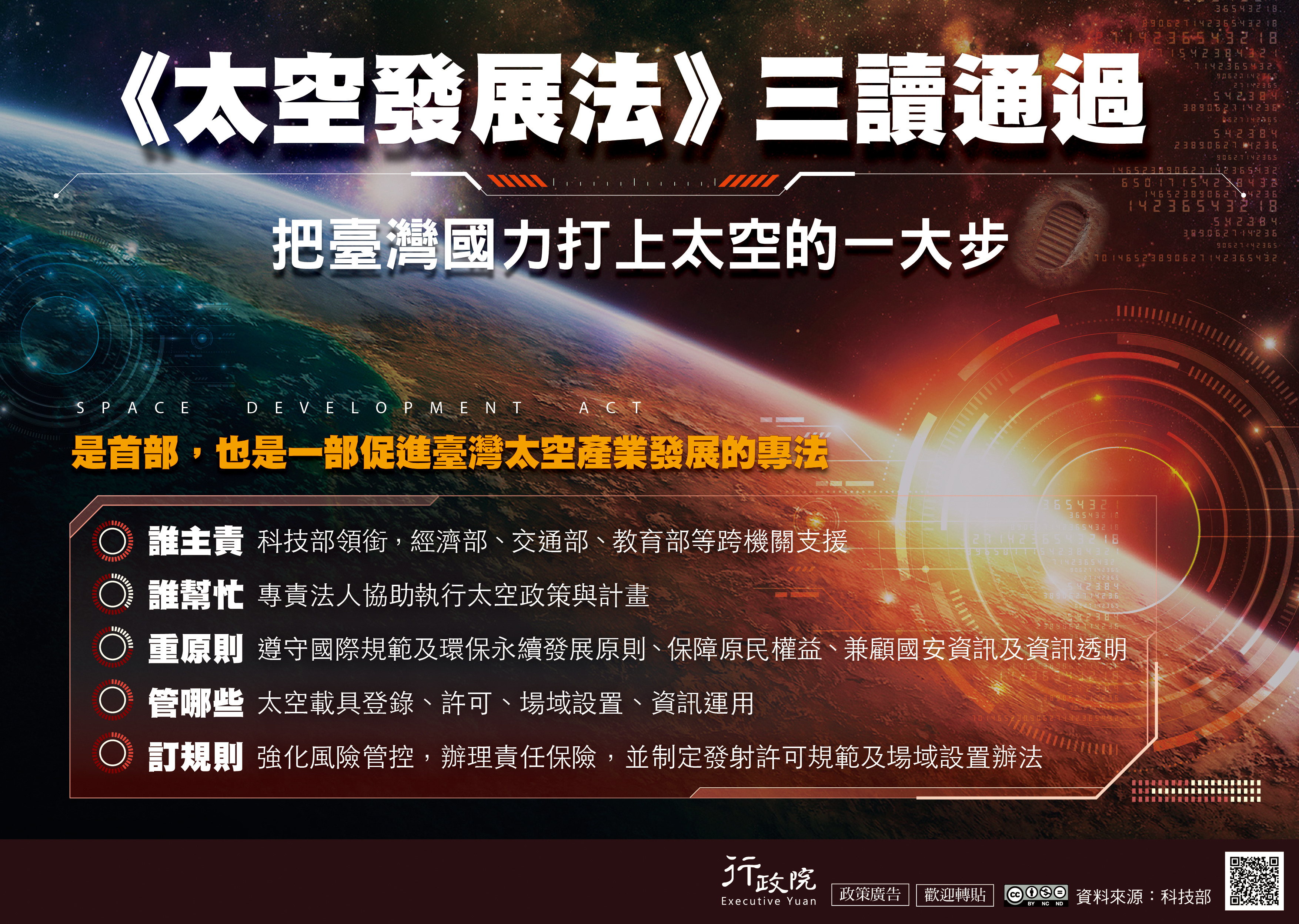 政策宣導–「太空發展法」政策推廣單張電子海報