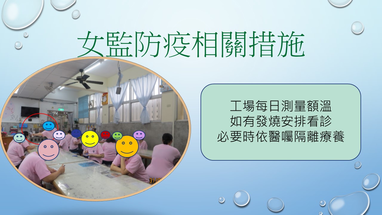 工場每日測量額溫