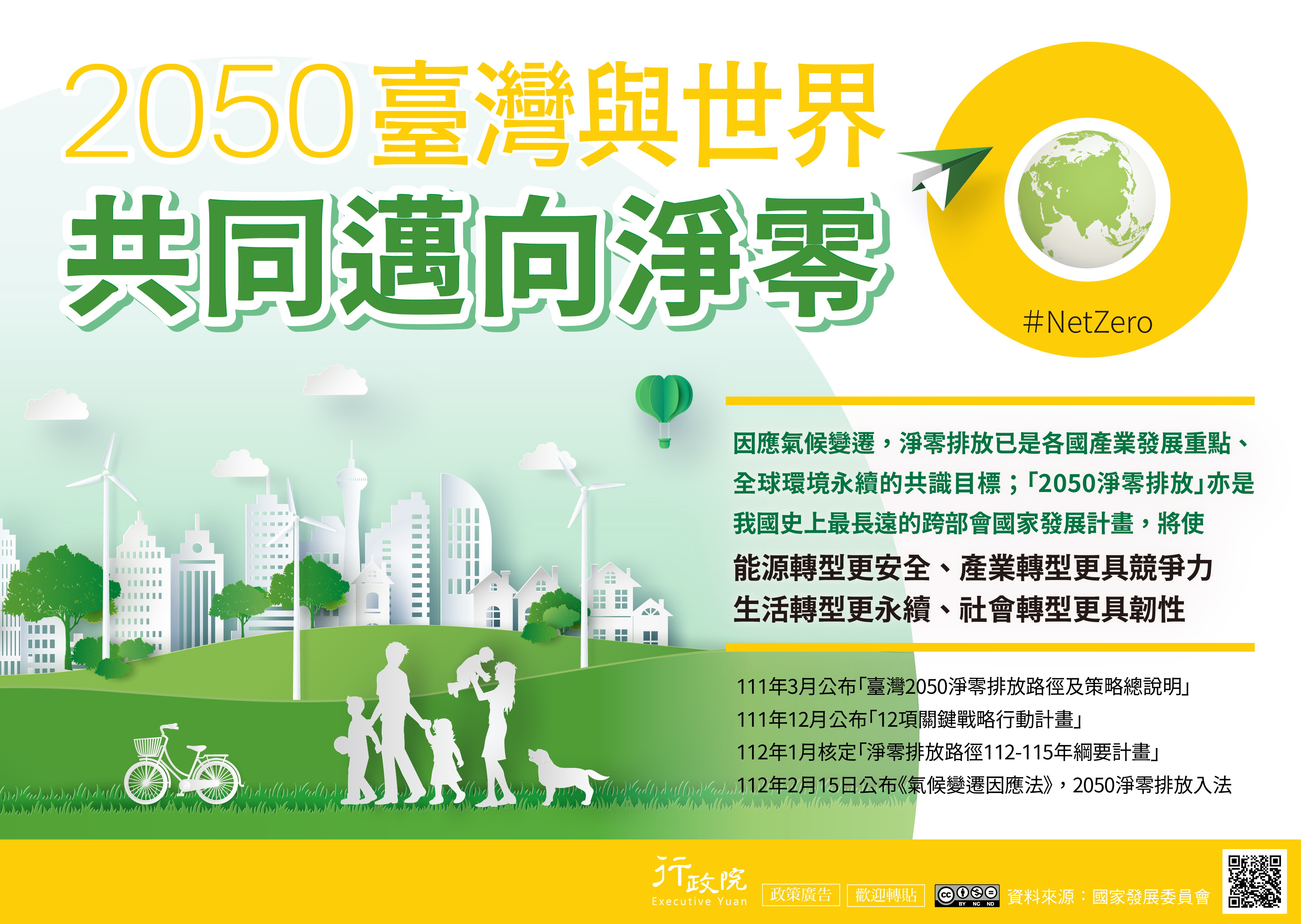 2050臺灣與世界共同邁向淨零