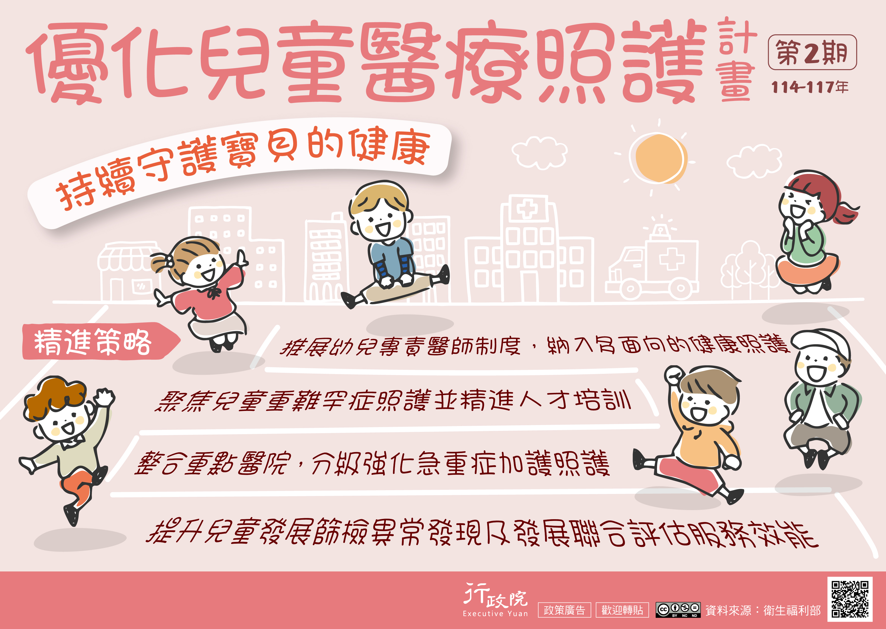 「優化兒童醫療照護計畫」政策電子圖文