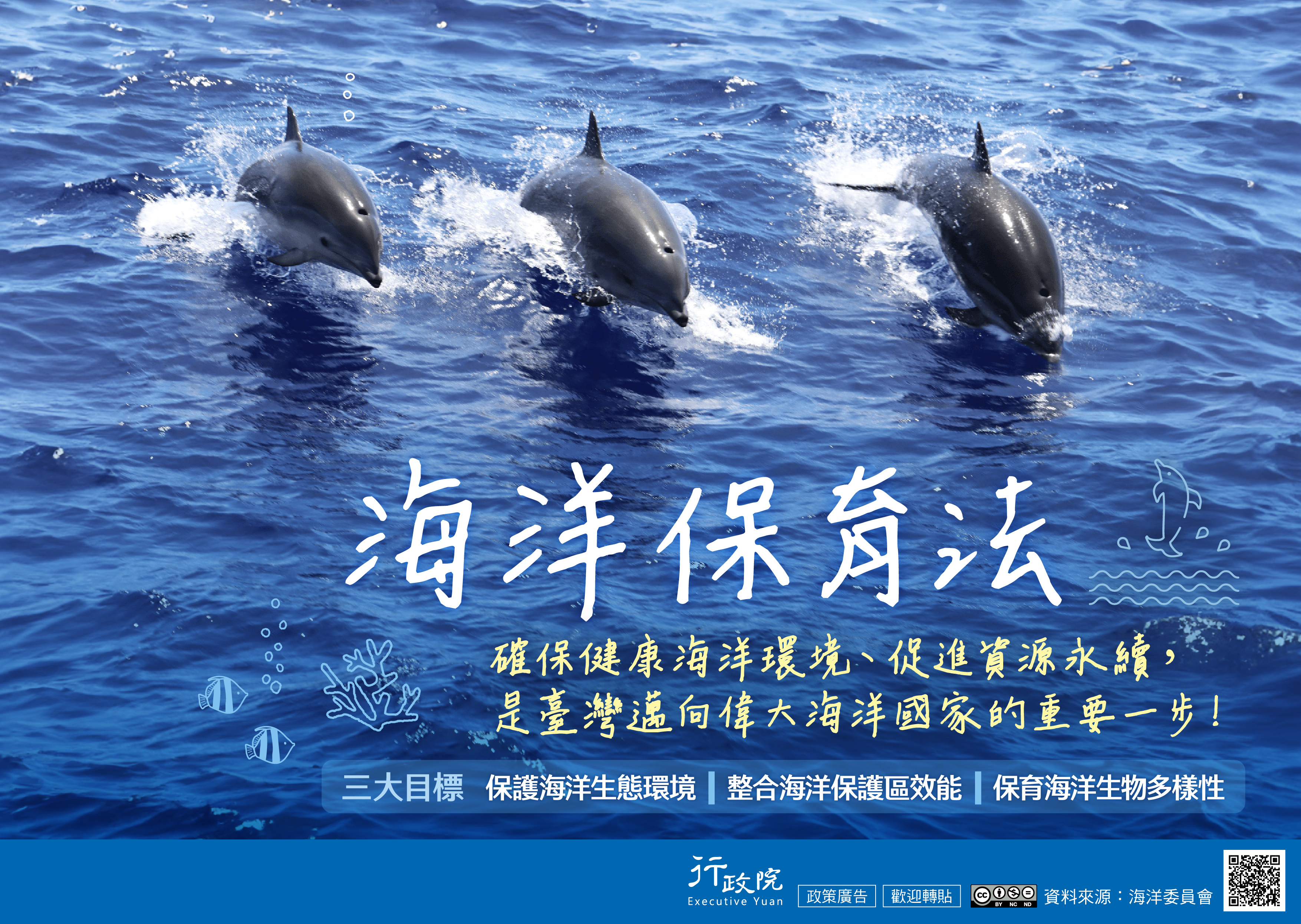 海洋保育法
