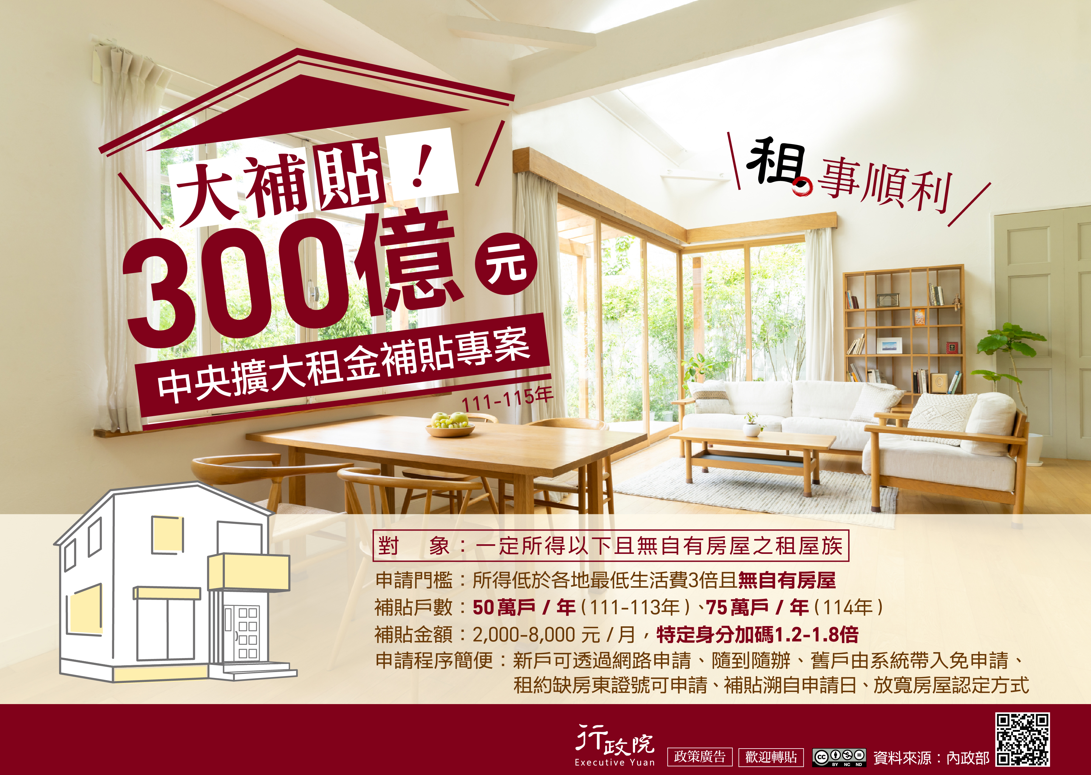 3.8年百萬租屋家庭支持計畫