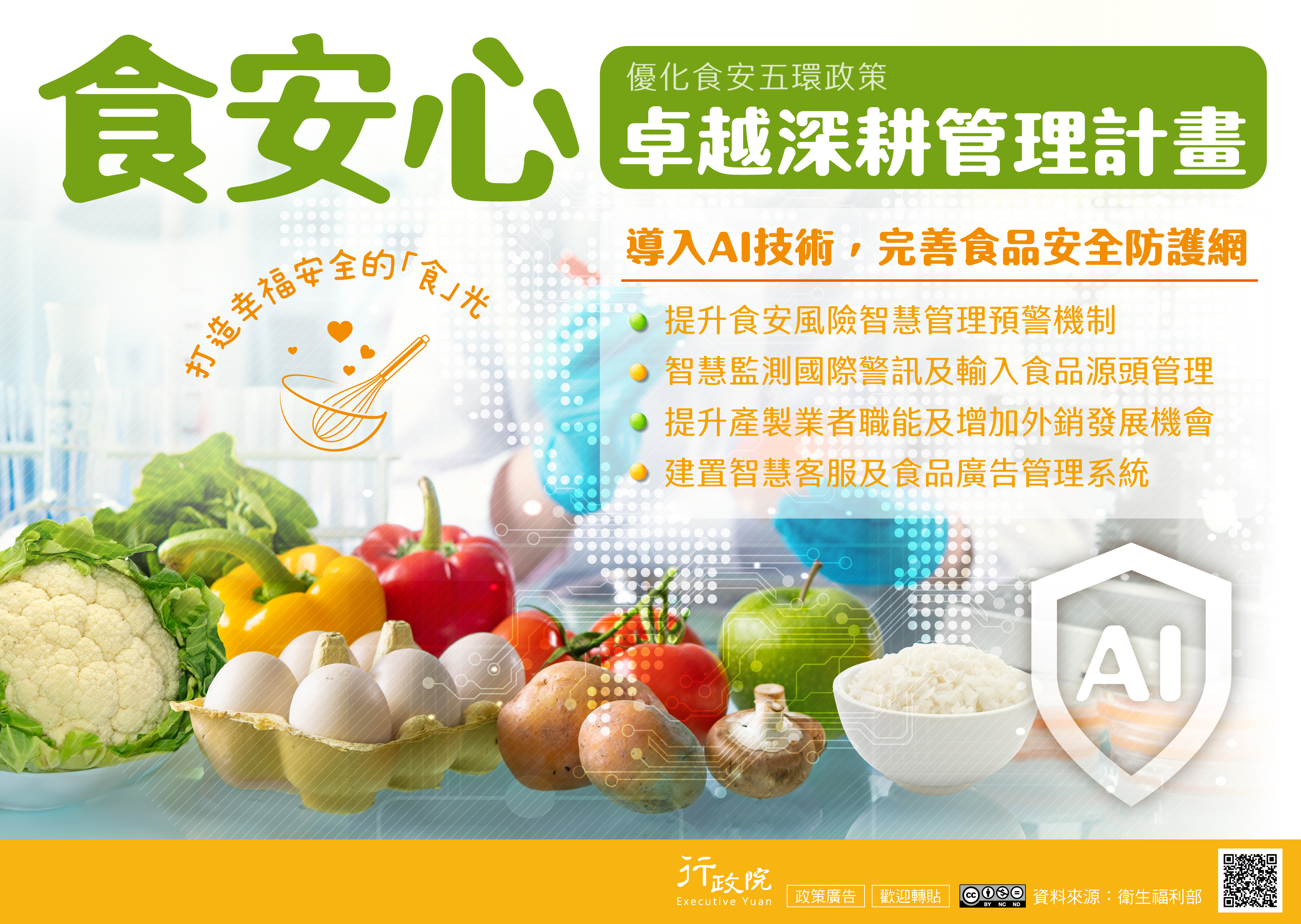 食安心－卓越深耕管理計畫」圖