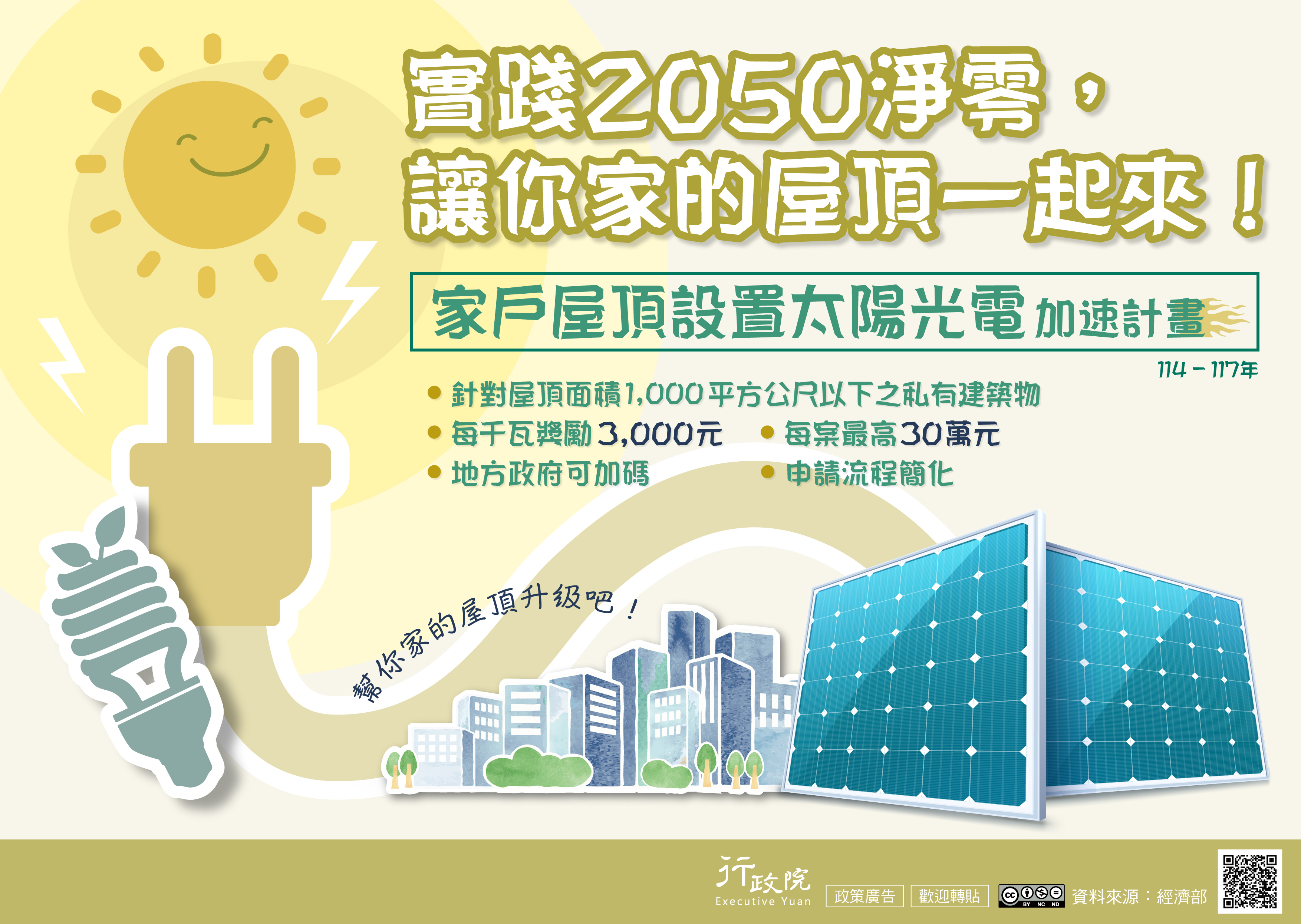 「家戶屋頂設置太陽光電加速計畫」政策電子圖文