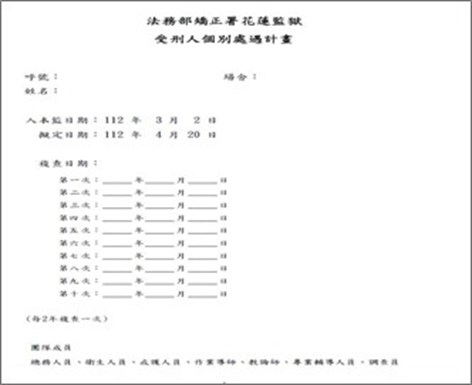 【Individualized Treatment Program】