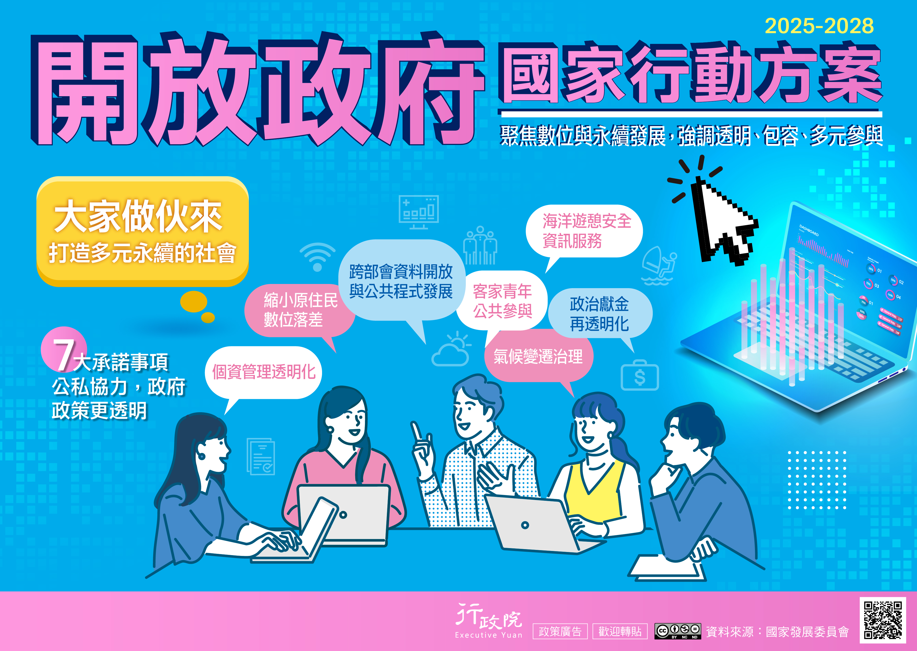 「開放政府國家行動方案」