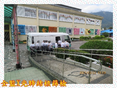 全監X光肺結核篩檢